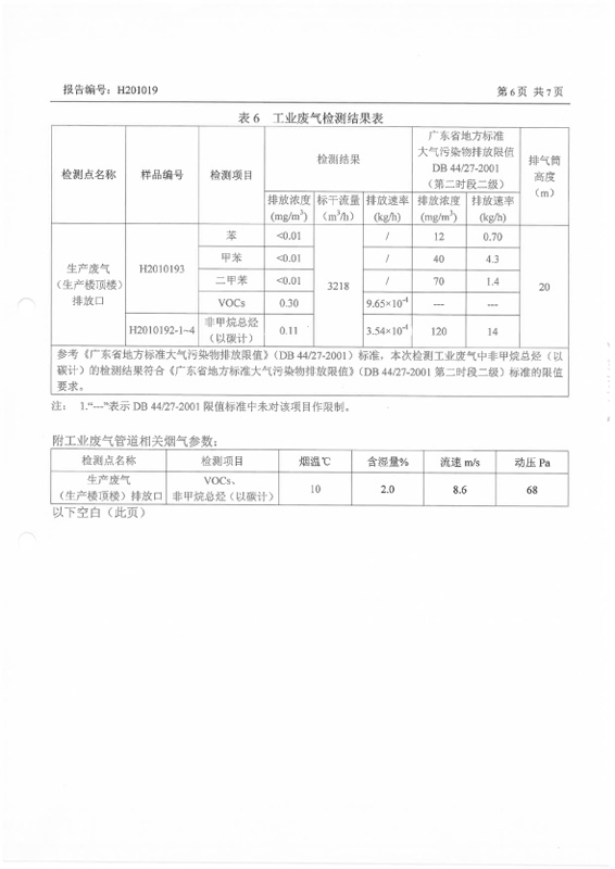 H201019 深圳尊龙凯时药业股份有限公司坪山分公司 (20210119盖章)-6