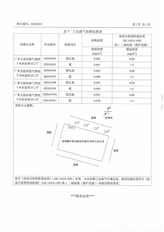 H201019 深圳尊龙凯时药业股份有限公司坪山分公司 (20210119盖章)-7