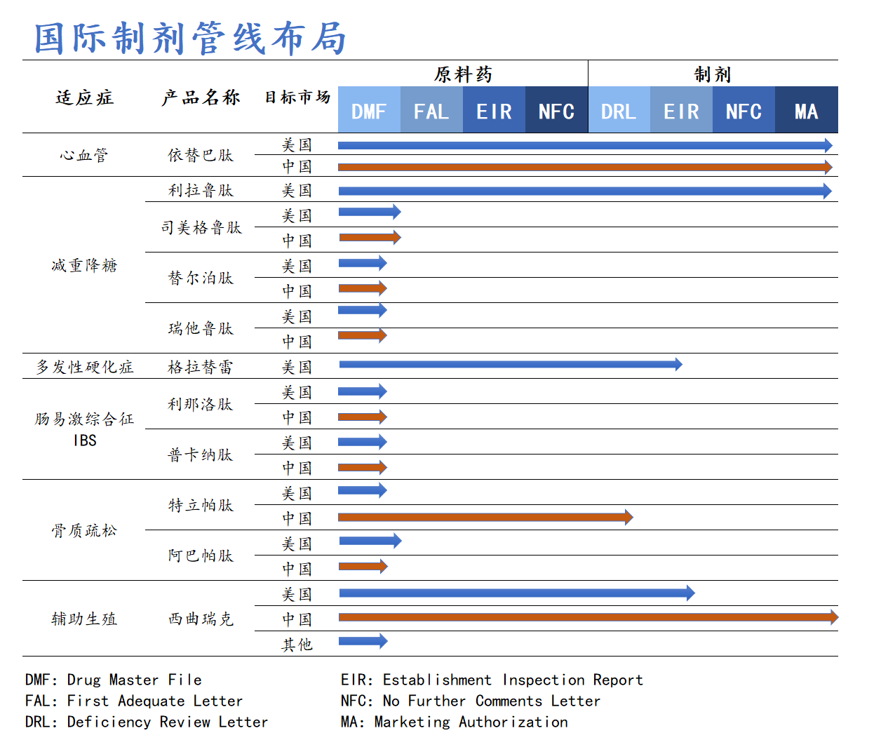 企业微信截图_17302855075404